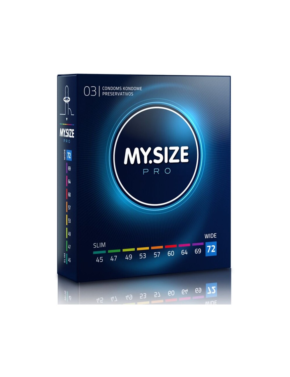 MY SIZE PRO PRESERVATIVOS 72 MM 3 UNIDADES