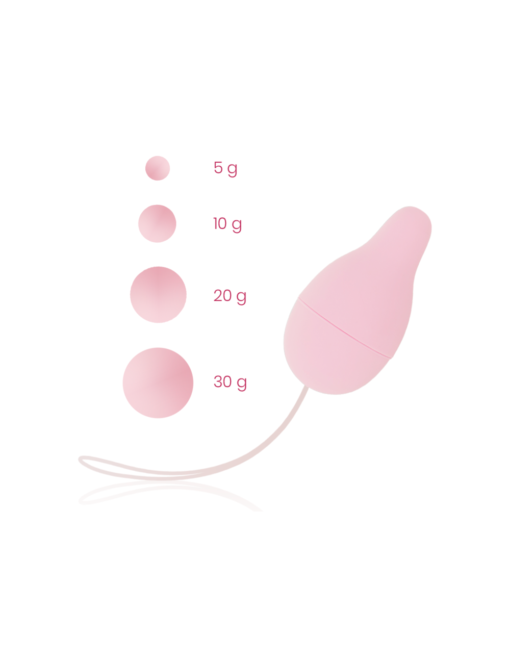 OHMAMA DESARROLLADOR SUELO PELVICO KEGEL SISTEMA DE PESOS