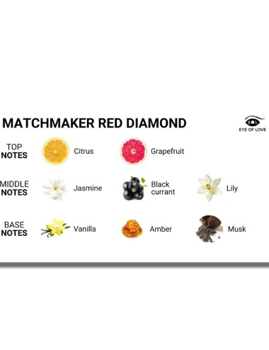 EYE OF LOVE - MATCHMAKER RED DIAMOND  PERFUME FEROMONAS PARA ELLA 30ML