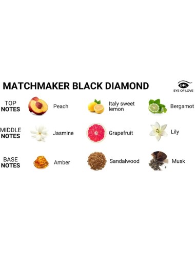 EYE OF LOVE - MATCHMAKER BLACK DIAMOND PERFUME FEROMONAS PARA ÉL 30ML