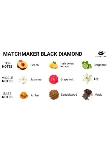 EYE OF LOVE - MATCHMAKER BLACK DIAMOND PERFUME FEROMONAS PARA ELLA 30ML
