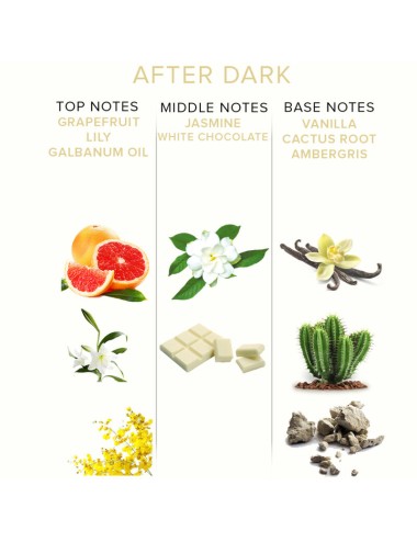 EYE OF LOVE - EOL PHR PERFUME FEROMONAS DELUXE 50 ML - AFTER DARK