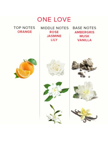 EYE OF LOVE - EOL PERFUME FEROMONAS  10ML - ONE LOVE
