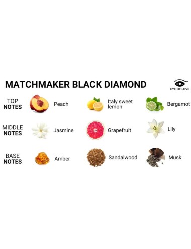 EYE OF LOVE - MATCHMAKER BLACK DIAMOND VELA DE MASAJE PARA ÉL 150ML