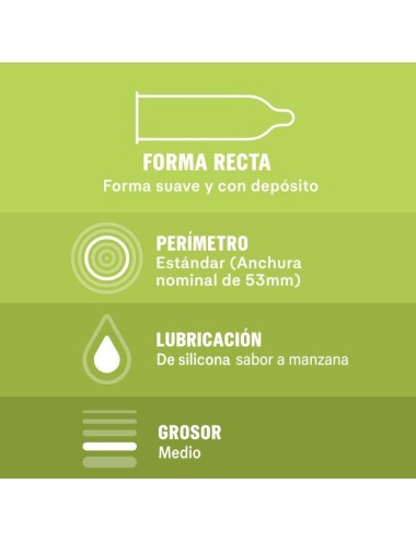 DUREX SABOREAME 12 UNIDADES