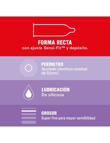 DUREX SENSITIVO CONTACTO TOTAL 12 UDS
