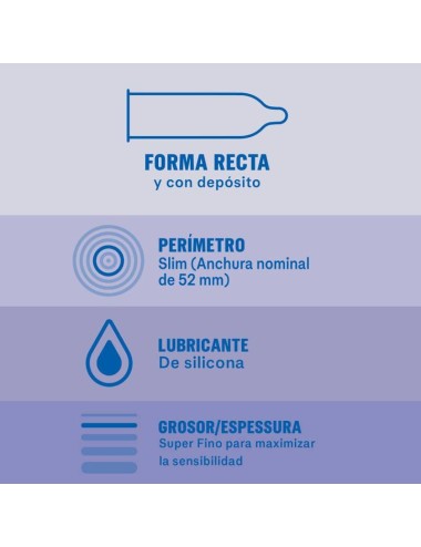 DUREX INVISIBLE EXTRA FINO 12 UDS