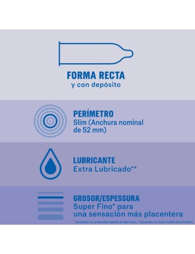 DUREX INVISIBLE EXTRA LUBRICADO 12 UDS