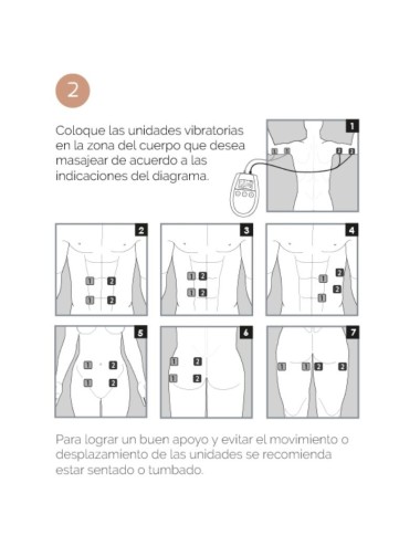 U TONIC ELECTROESTIMULACION TONIFICACION Y REAFIRMACION MUSCULOS