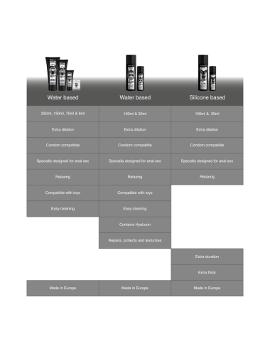 BLACK HOLE - ANAL REPAIR BASE AGUA RELAX CON HYALURON 100 ML