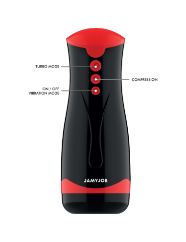JAMYJOB - JANGO MASTURBADOR DE COMPRENSIÓN Y VIBRACIÓN