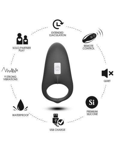 ARMONY - SHARK ANILLO VIBRADOR PAREJAS CONTROL REMOTO NEGRO