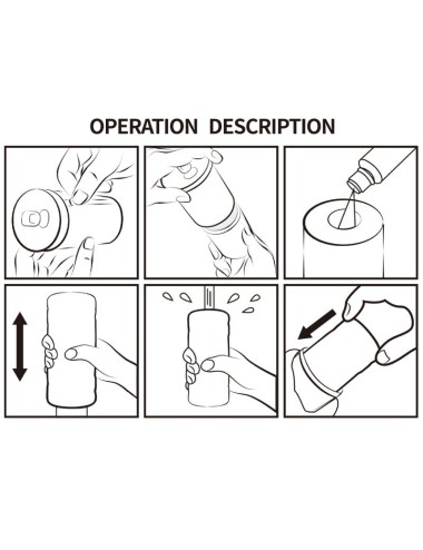 PRETTY LOVE - MASTURBADOR MASCULINO LATA MODELO 1