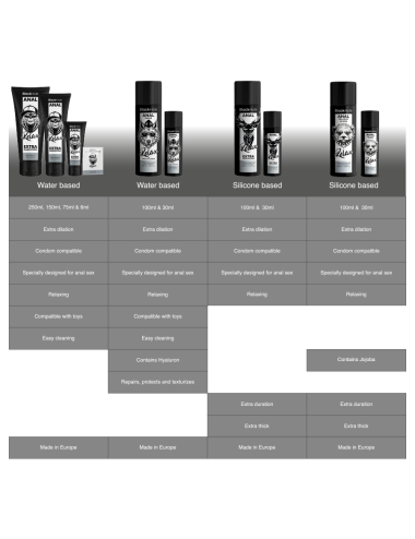 BLACK HOLE - ANAL RELAXING CON JOJOBA BASE SILICONA 100 ML