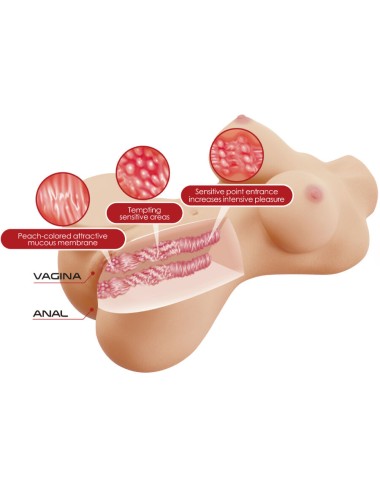 CRAZY BULL - HETTY TORSO FEMENINO REALISTA VAGINA Y ANAL 1.9 KG