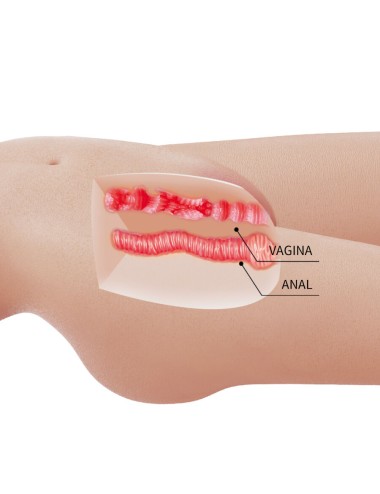CRAZY BULL - MIA TORSO FEMENINO REALISTA VAGINA Y ANAL 8.5 KG