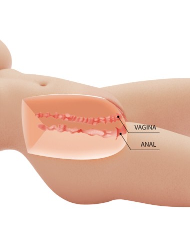 CRAZY BULL - TIFFANY TORSO FEMENINO REALISTA VAGINA Y ANAL 5.5 KG