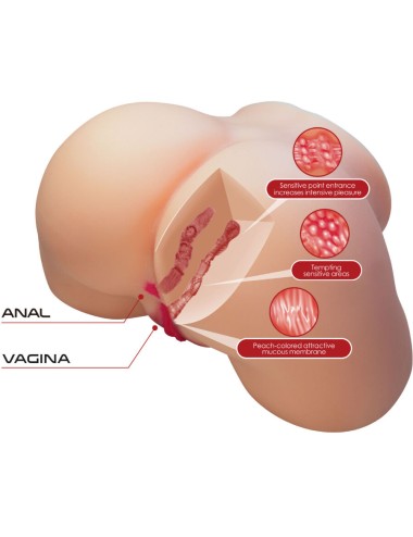 CRAZY BULL - OLIVIA TRASERO FEMENINO REALISTA VAGINA Y ANAL 5.5 KG