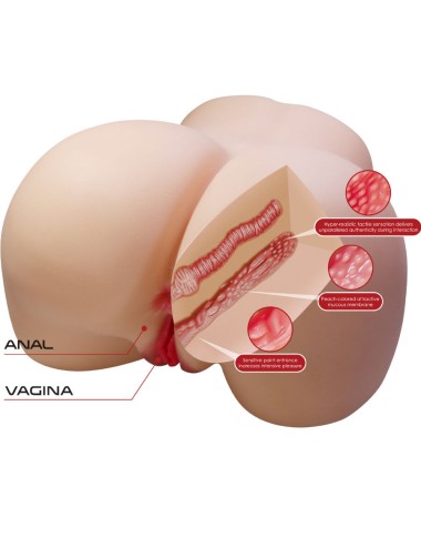 CRAZY BULL - JULIA TRASERO FEMENINO REALISTA VAGINA Y ANAL 11 KG