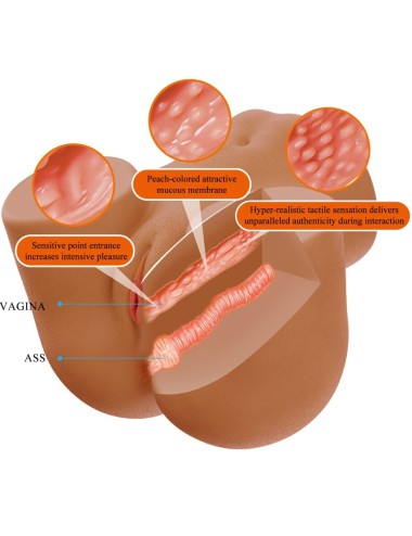 CRAZY BULL - WENDY TRASERO FEMENINO REALISTA VIBRADOR & SUCCIONADOR CON SONIDO 11 KG