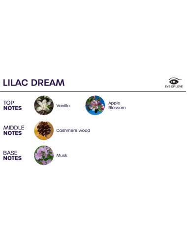 EYE OF LOVE - BLOOM SPRAY HABITACIÓN ÍNDICA LILAC DREAM 150 ML