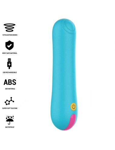 INTENSE - CLAUDIA PENETRACIÓN CON GOLPETEO RÍTMICO PUNTO G