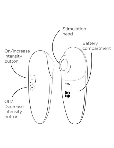 ROMP - SWITCH X CLITORAL STIMULATOR 6 LEVELS ORANGE