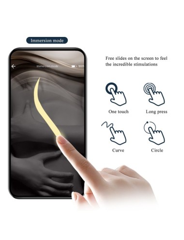 PRETTY LOVE - ANTHONY APP CONTROL ANAL AND PERINEUM VIBRATOR BLACK