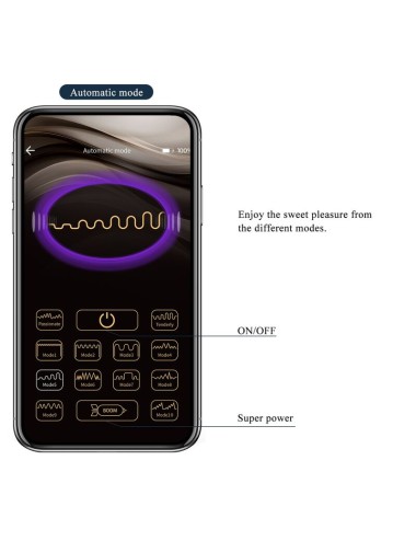 PRETTY LOVE - ANTHONY APP CONTROL ANAL AND PERINEUM VIBRATOR BLACK